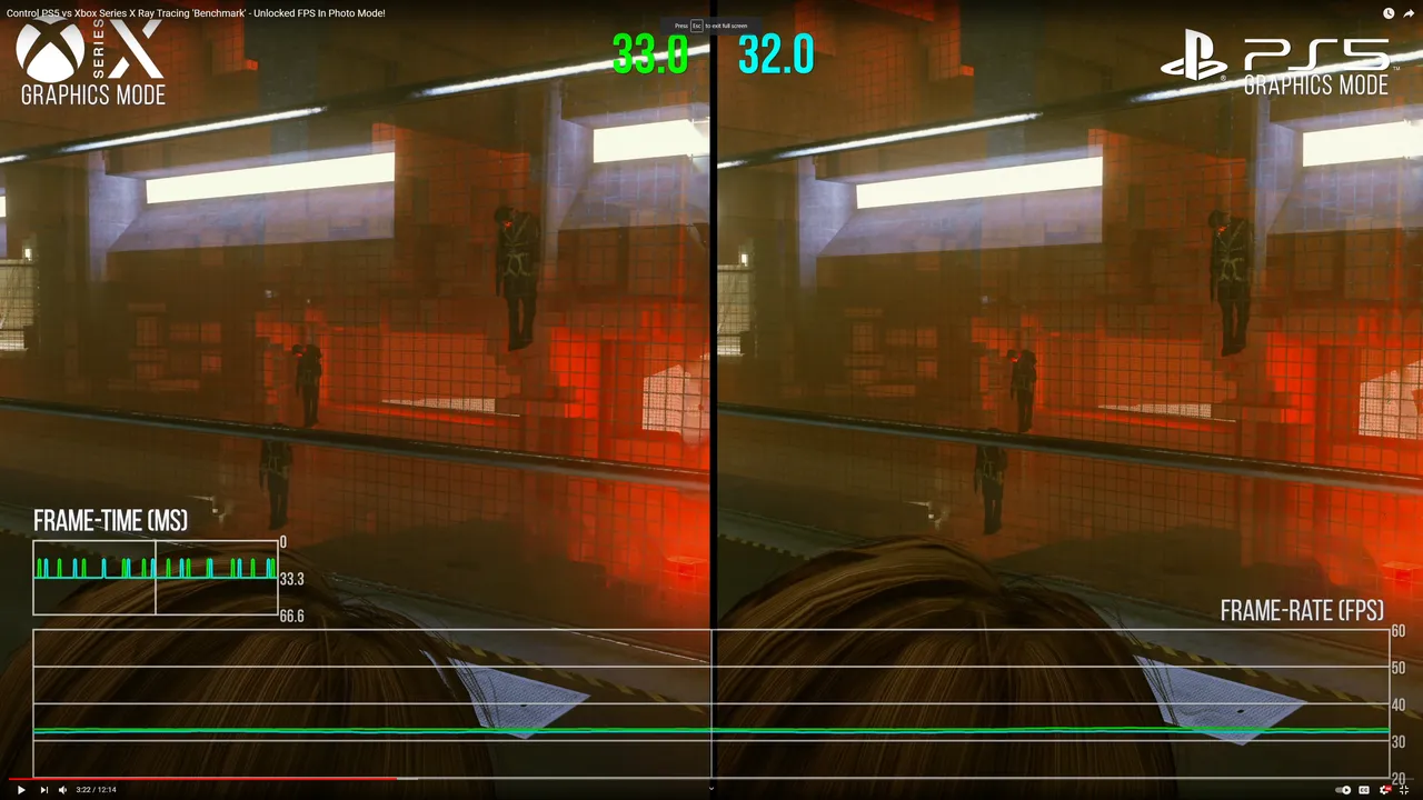 Xbox трассировка лучей. Watch dogs legion графика. Новый апдейт watch dogs legion. Watch dogs 2 на xbox series s. Xbox series s vs ps4.