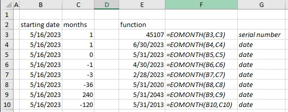 EOMONTH function examples