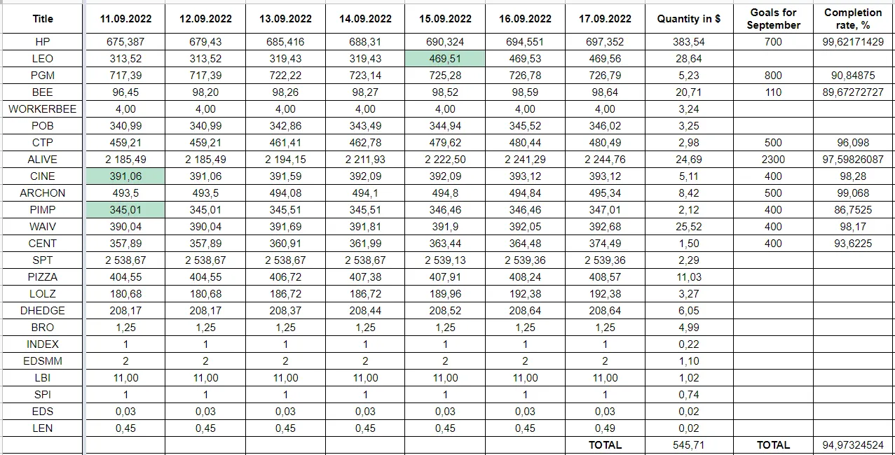 Hive Savings 17.09.2022.png