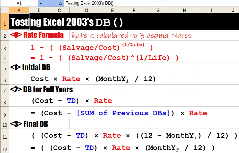 Behind-the-scenes formulas which make DB() function