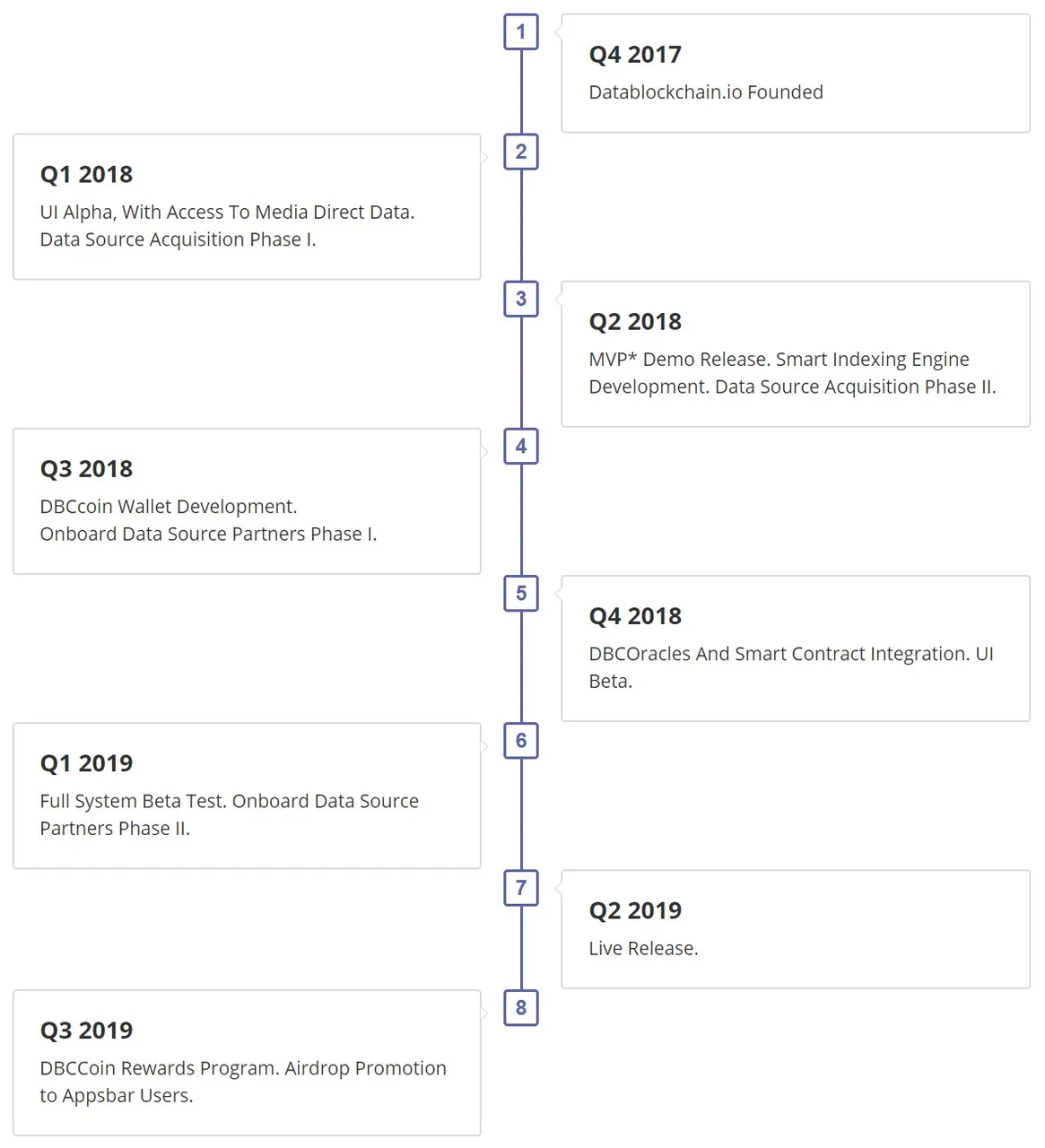 roadmap.jpg
