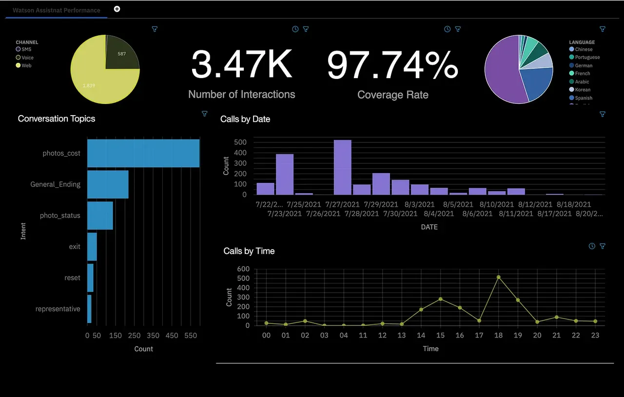 Cognos.png