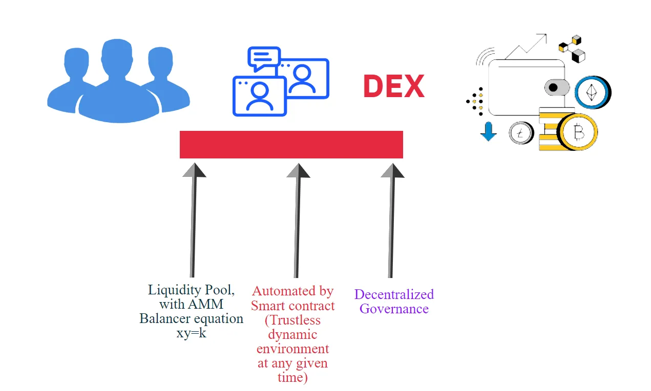 dex001.png