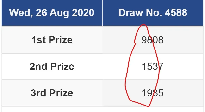 Winning Number=911
