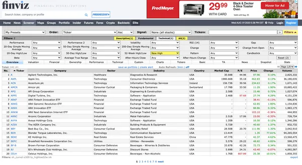 Automating Finviz Screener with Selenium in Python