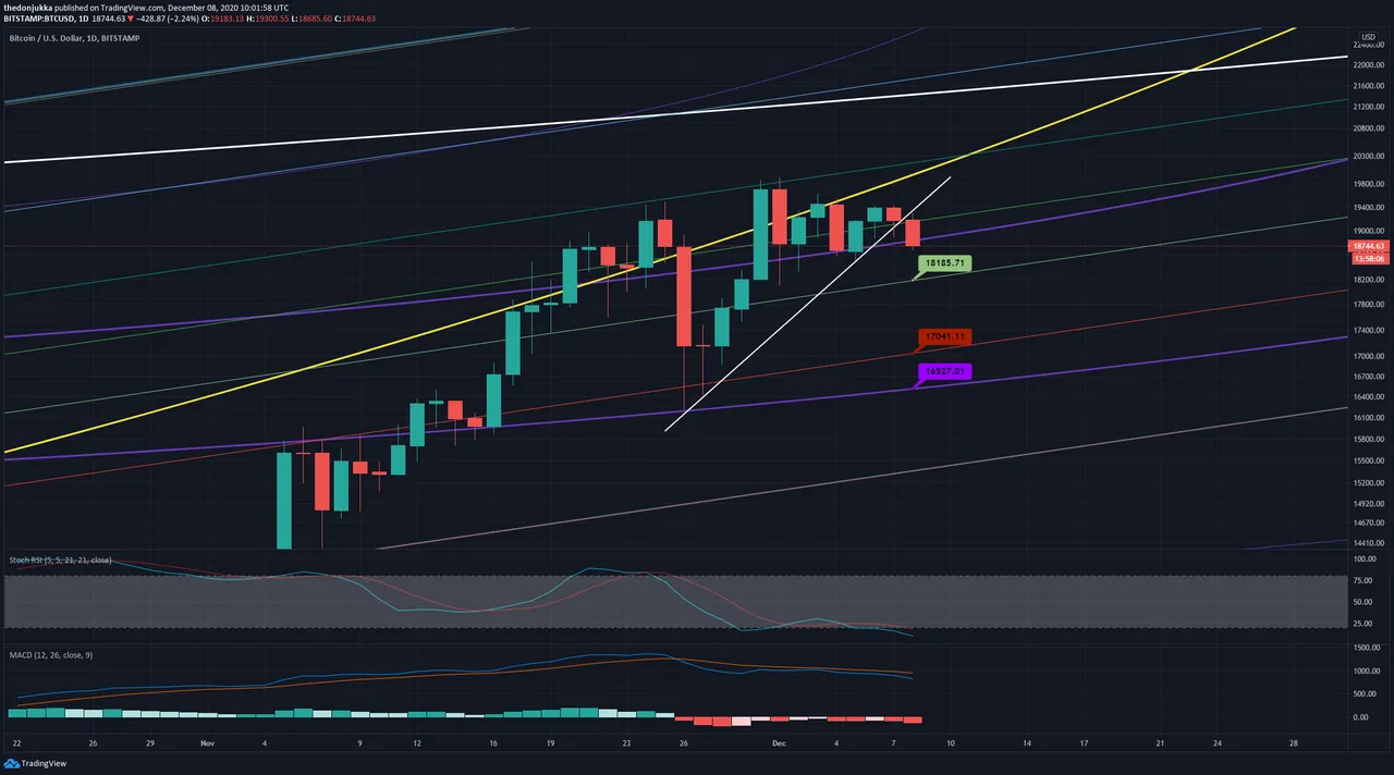 btcusd.png