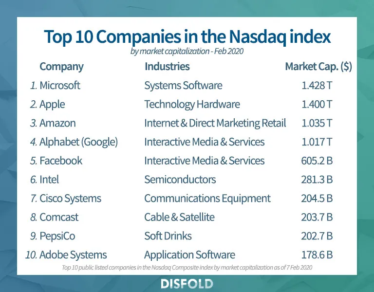 nasdaq.jpg