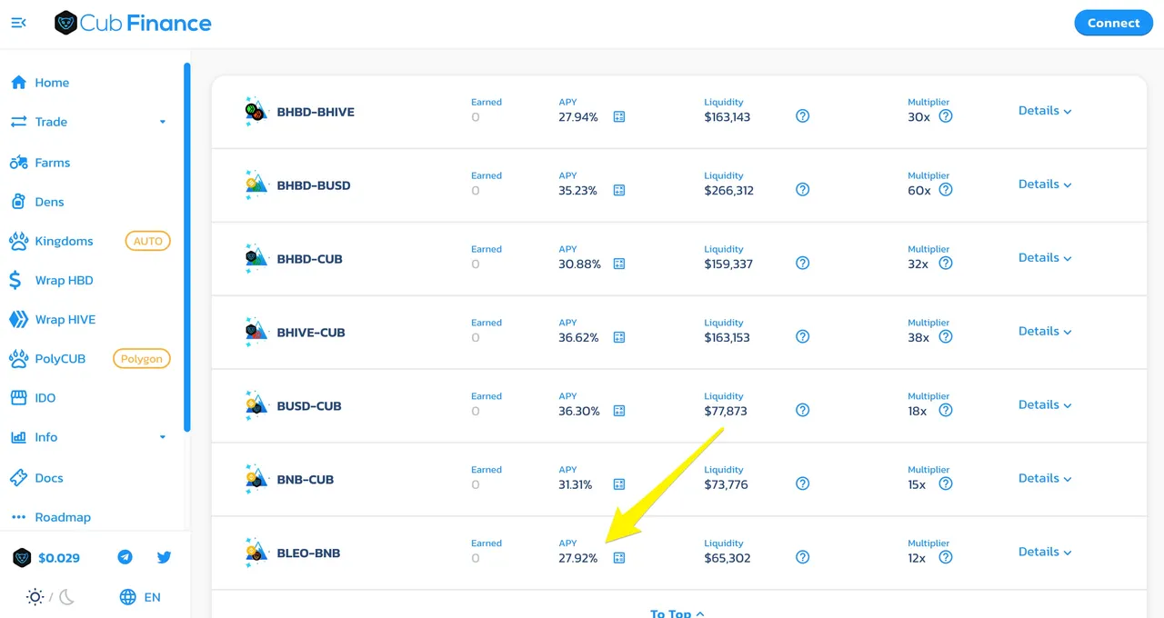 The bLEO:BNB LP on Cub Finance.