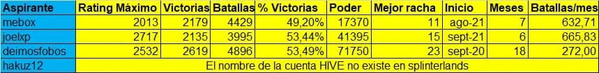 tabla2.jpg