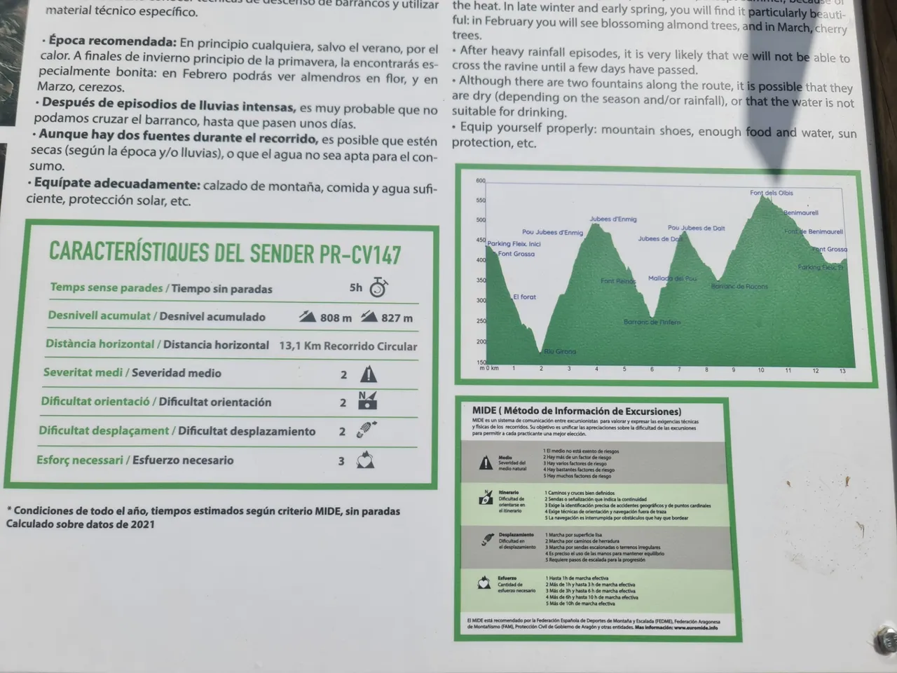 Relief of the hiking route, characteristics and recommendations.