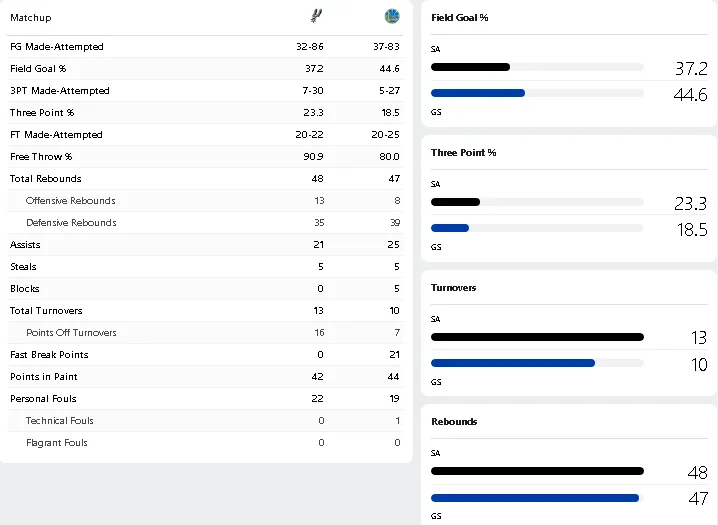 stats.png