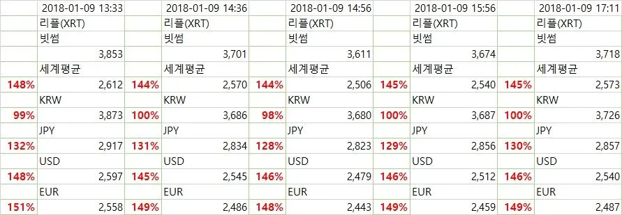 XRP-9.jpg