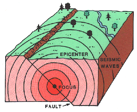 eq-2b.gif