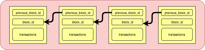 block.png