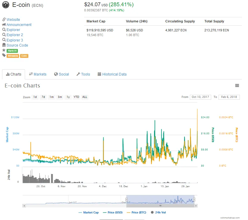 ECOIN.png