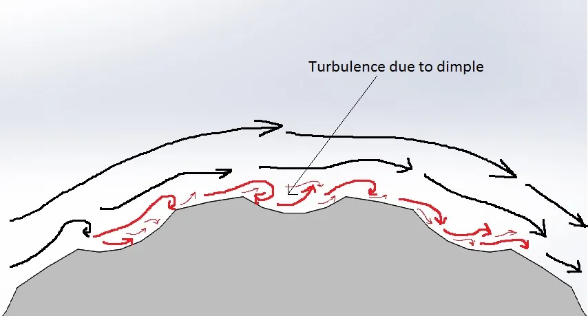Turbu.jpg