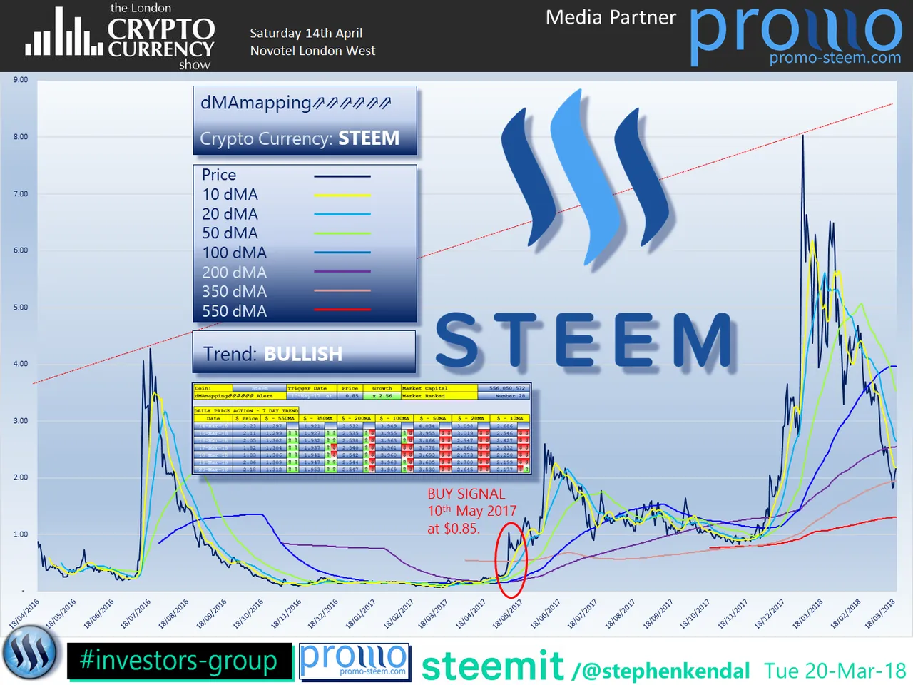 STEEM.png
