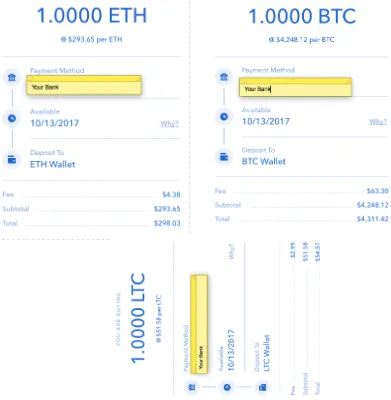 Cryptocurriencies Pricing