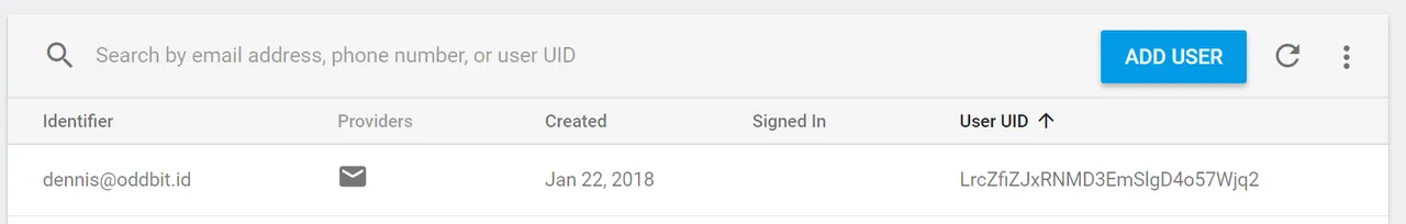 Firebase auth