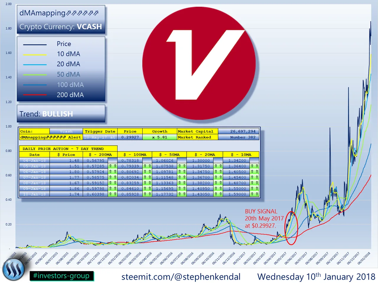 VCASH.png