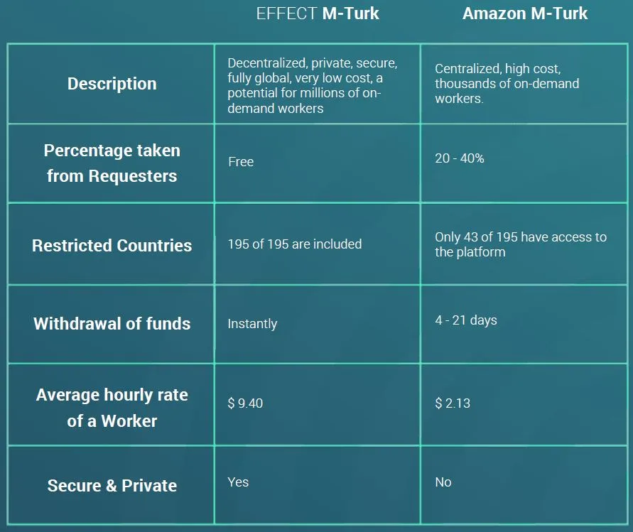 mturk.png