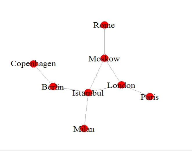Graph.PNG