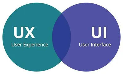ux-ui.jpg