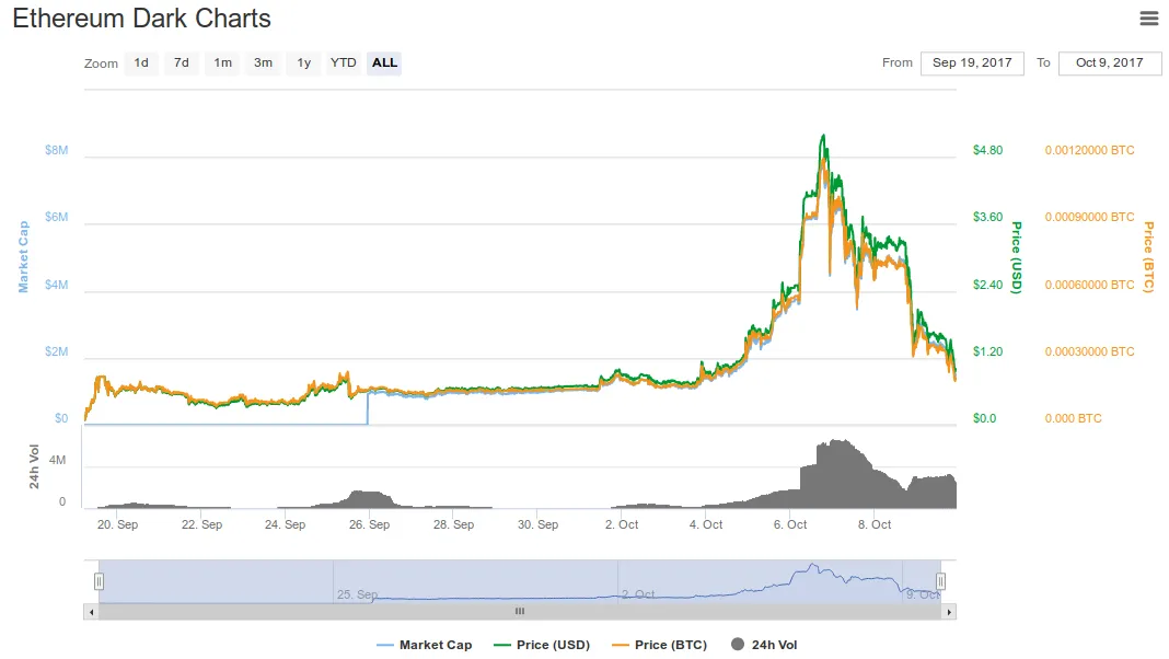 ethd2.jpg