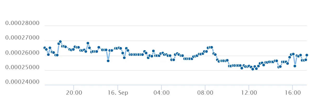 chart.png