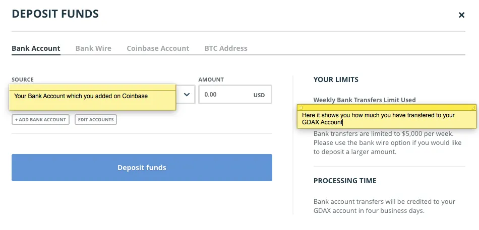 Deposit Funds to buy