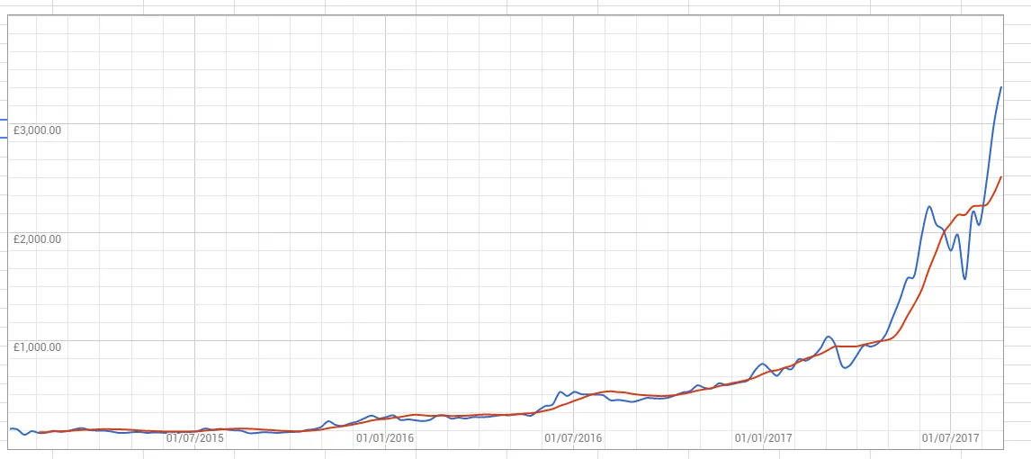 graph.png