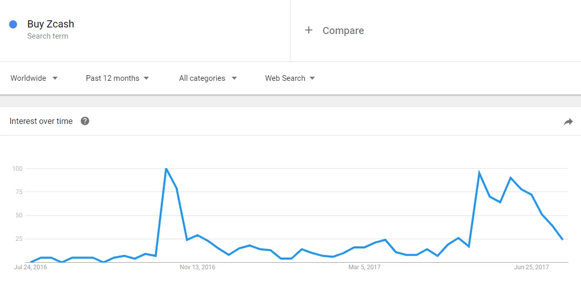 zcash.png