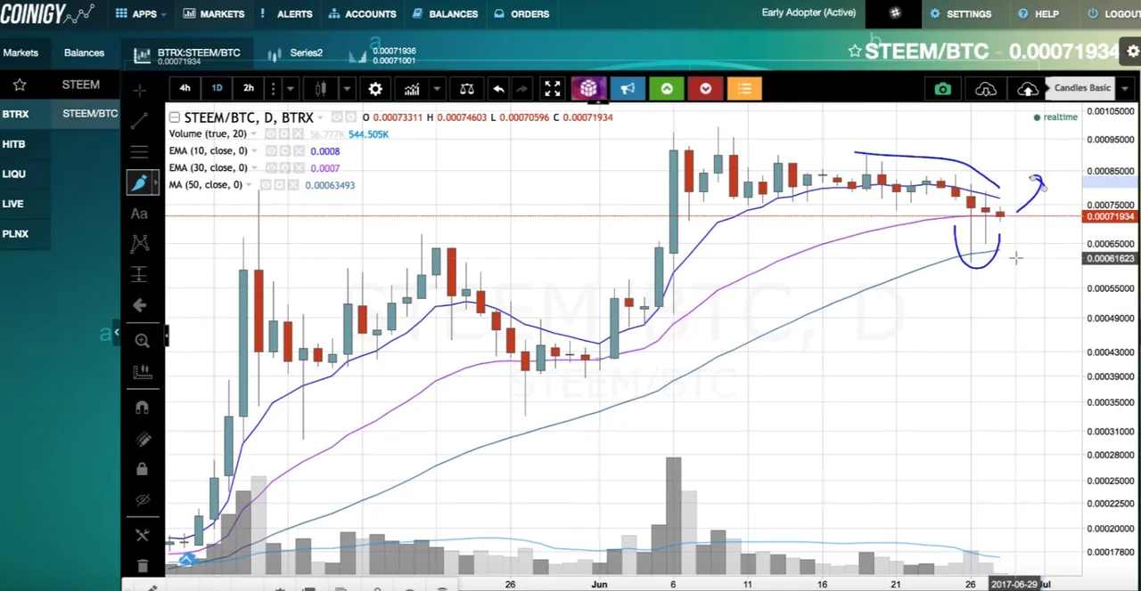 Steem.jpg