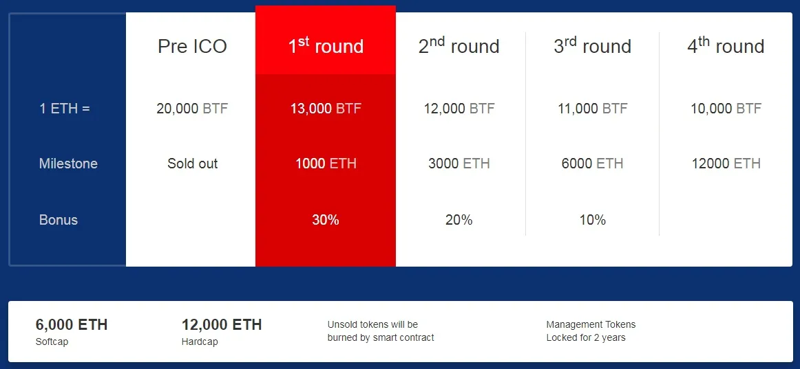 token.jpg