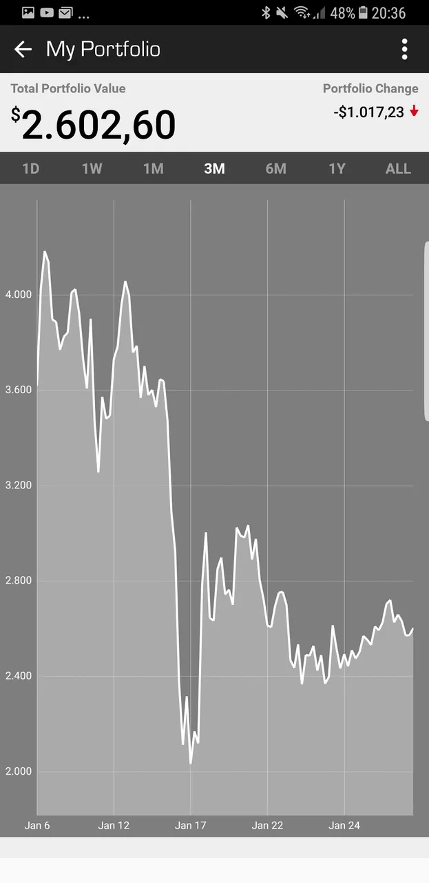 chart.png