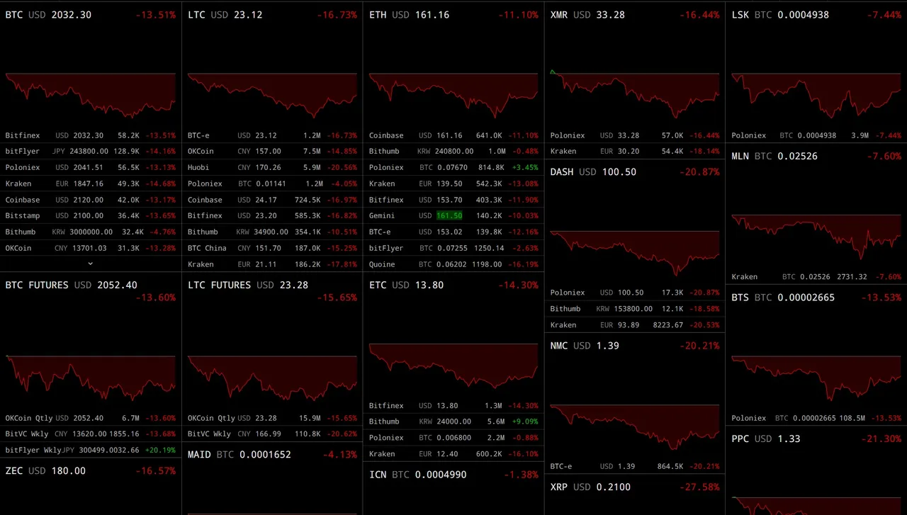 chart.jpg