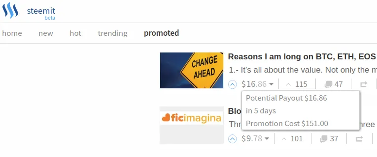 Promoted