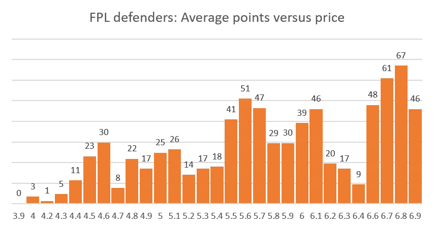graph.png