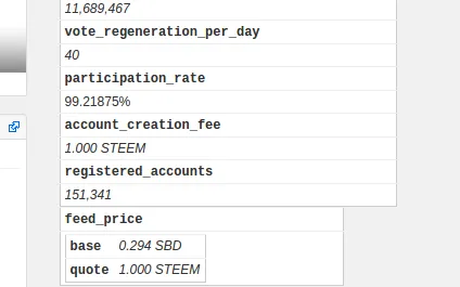 Steemd