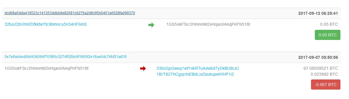 Exploring transactions