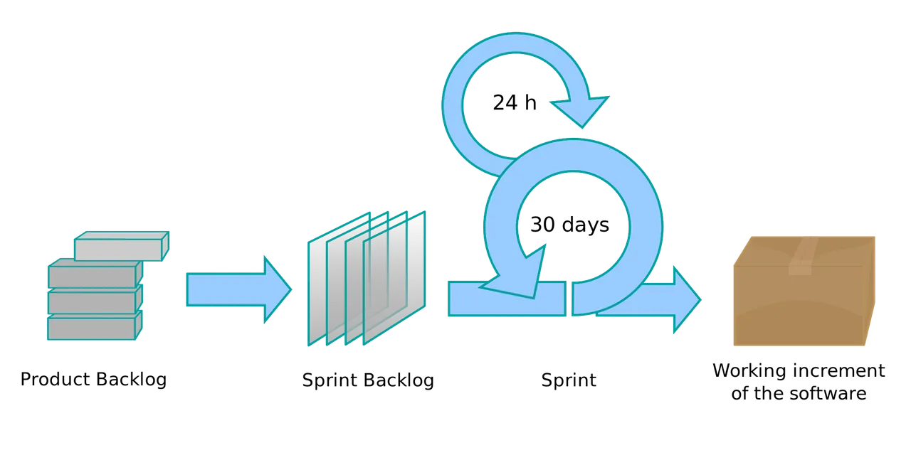 scrum.png