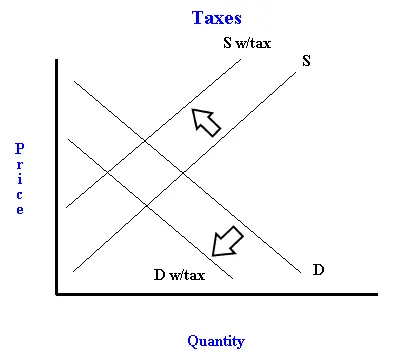 taxes.png