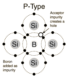 psem2.gif