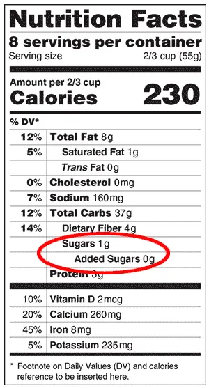 FDA Label showing added sugars