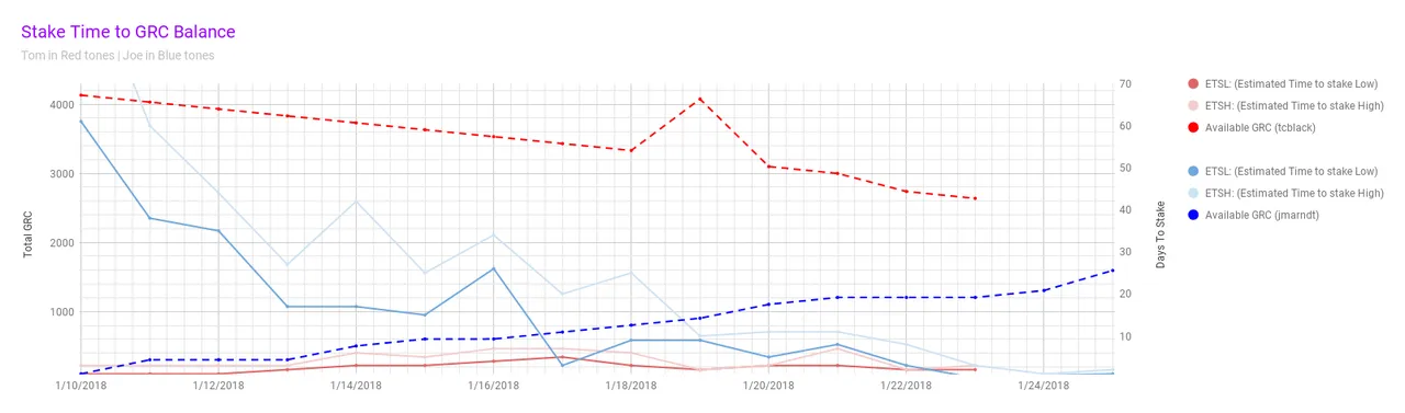 chart.png