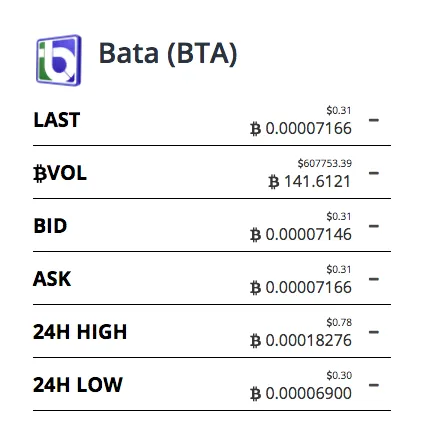 Bata