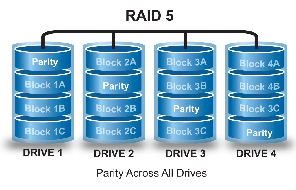 Raid5.jpg