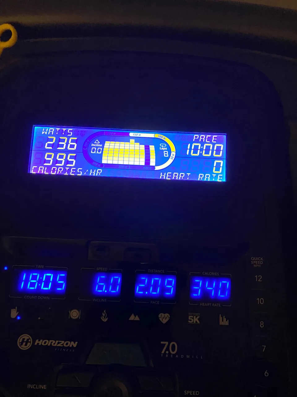 My fastest 2 mile time yet!!