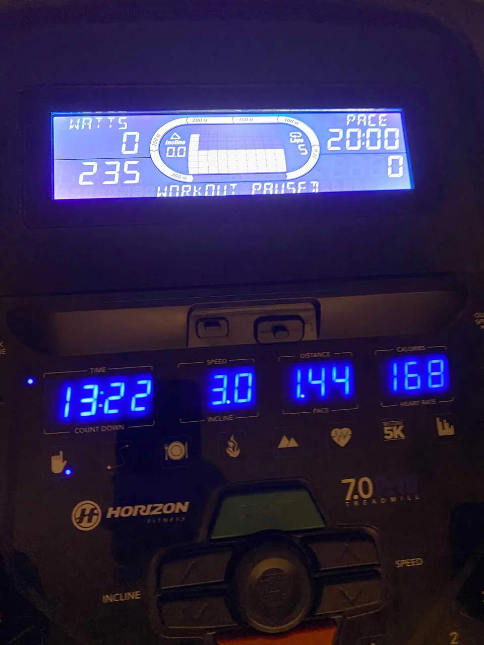 first run after vacation - need to pa r myself methinks…