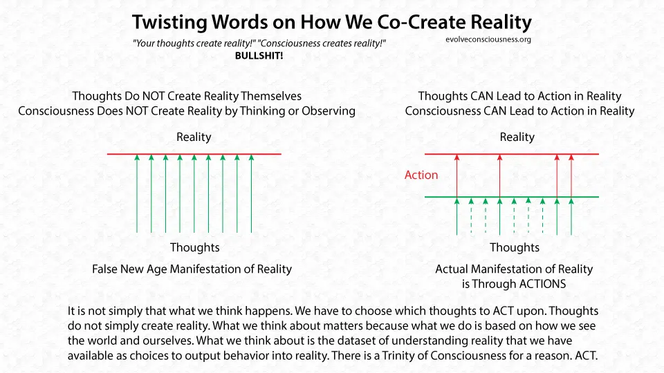 Thoughts-Dont-Create-Reality